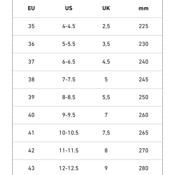 NEW Birkenstock Gizeh sandals black 9; 10 womens - Picture 4 of 4